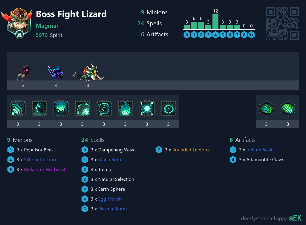 boss-fight-lizard-decklyst